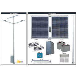 SL24 Solar Double 10W-20W LED Street / Car Park / Area Light (With Column)