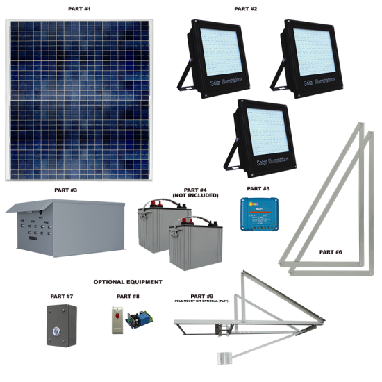 AL02 Solar 144 LED Arena Light (3 to 4 Lamp Kit)