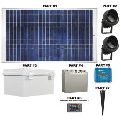 FL81 Solar 3W LED Sign Light System (2 Lamp Kit)