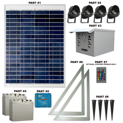 FL83 Solar 3W LED Sign Light System (4 Lamp Kit)
