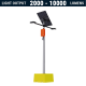 SL18 Portable Solar Area Light