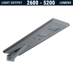 SL28 Solar 20W-40W LED All-In-One Area Light (Without Column)