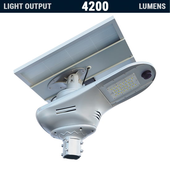 SL31 Solar 20W LED All-In-Two Area Light (Without Column)